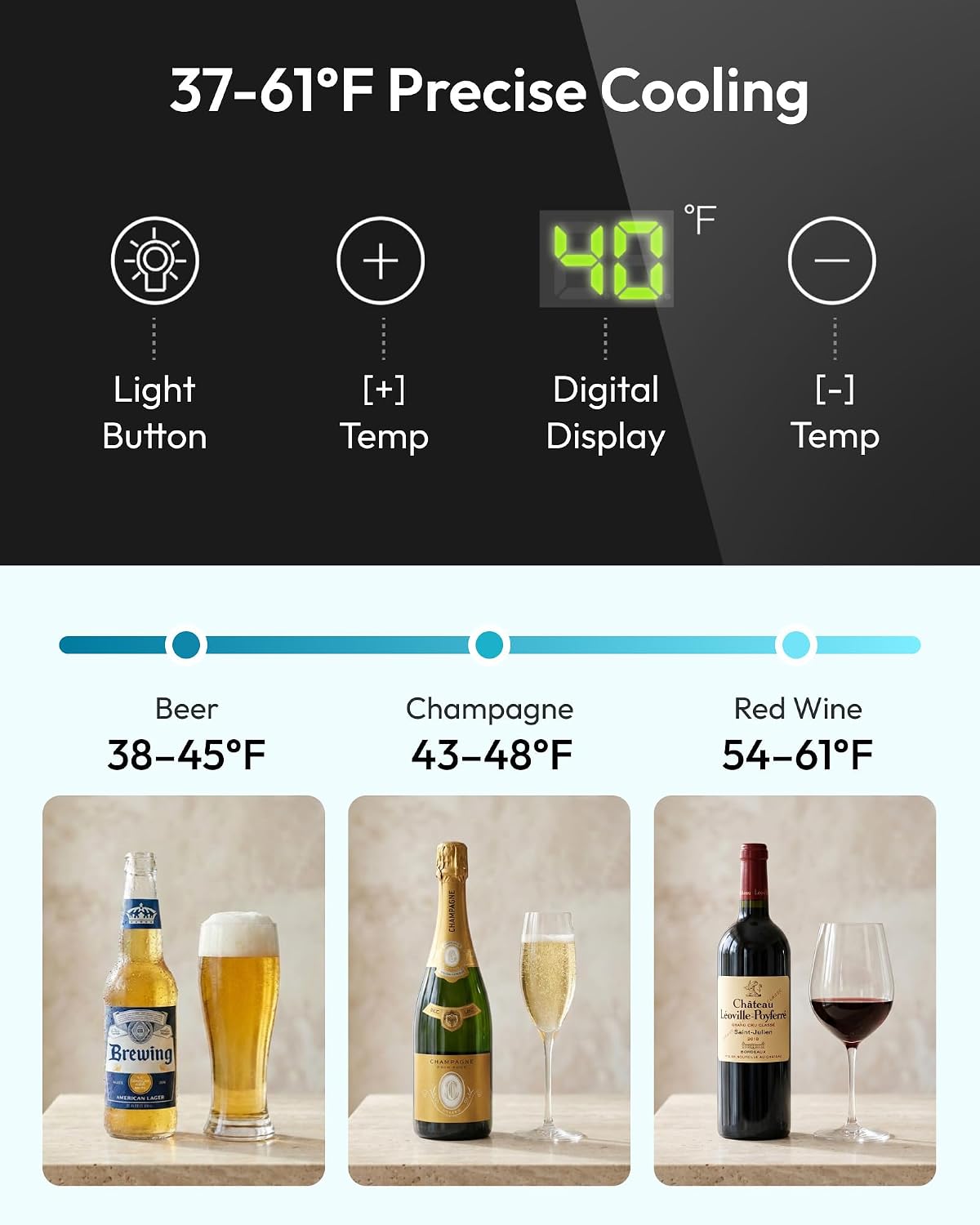 Холодильник для напитков на 12 – обзор и цена Home Bar And Fridge