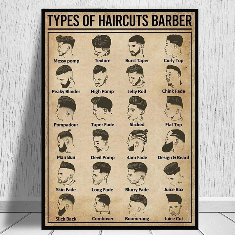 Ретро-плакат с изображением ти – обзор и цена Home Barbershop